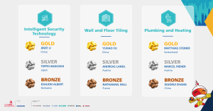 Meet the Medallists across 64 skills at WorldSkills Shanghai 2026