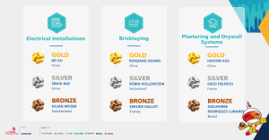 Meet the Medallists across 64 skills at WorldSkills Shanghai 2026